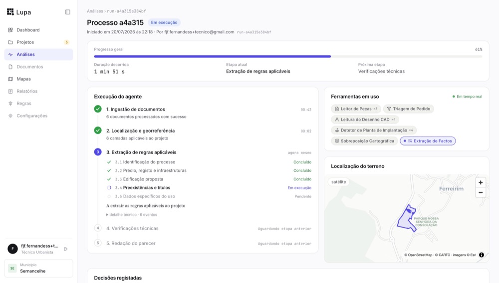 Análise da Lupa: cada artigo aplicável do plano com destino explícito e a minuta do parecer.