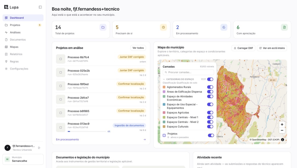 Painel da Lupa com os processos do município e o que espera pela apreciação do técnico.